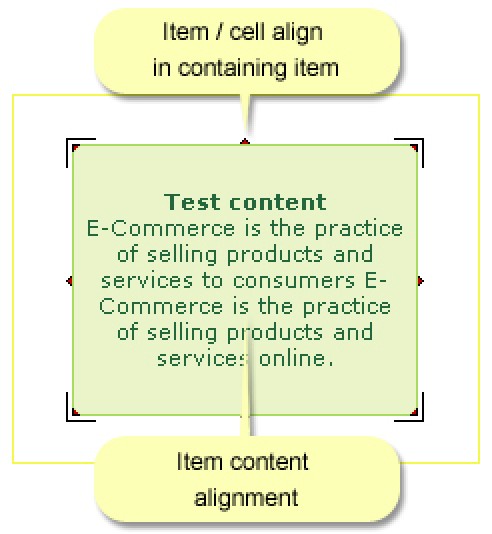 Content management - Item positioning and alignment