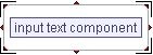 Input text component, text component, form input text component, form