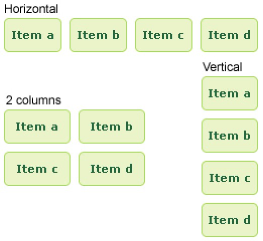 Content management - Child presentation and alignment properties