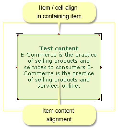 Content management - Item positioning and alignment