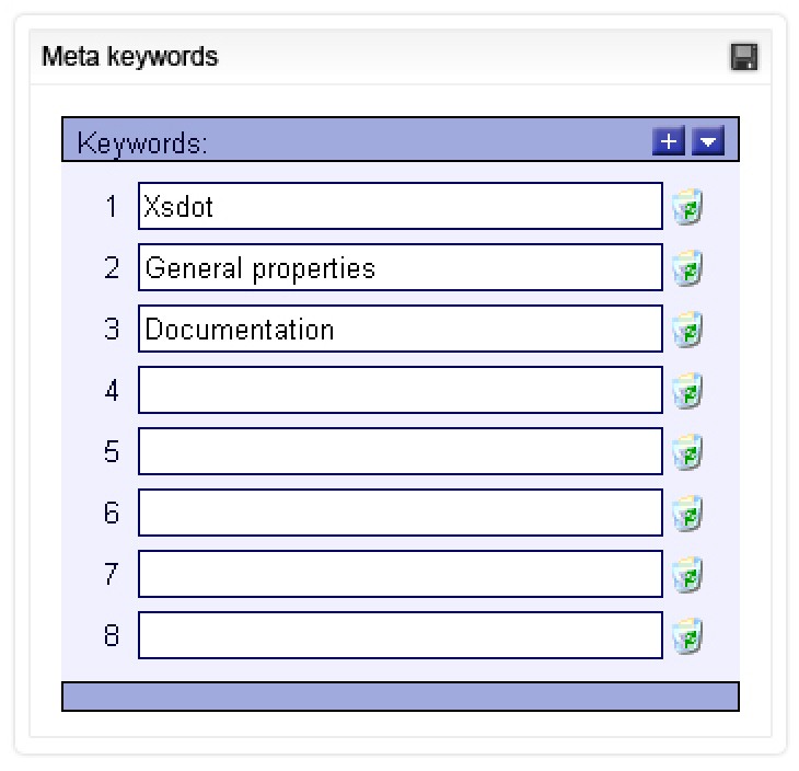 Content management - Meta keyword editor