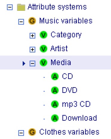 Attribute components