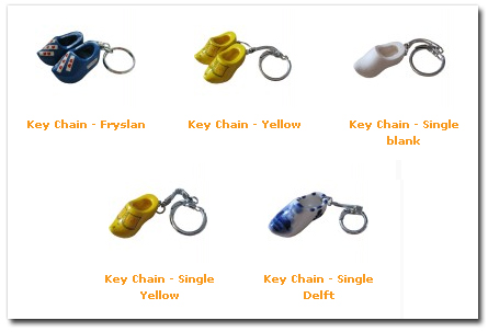 Item list