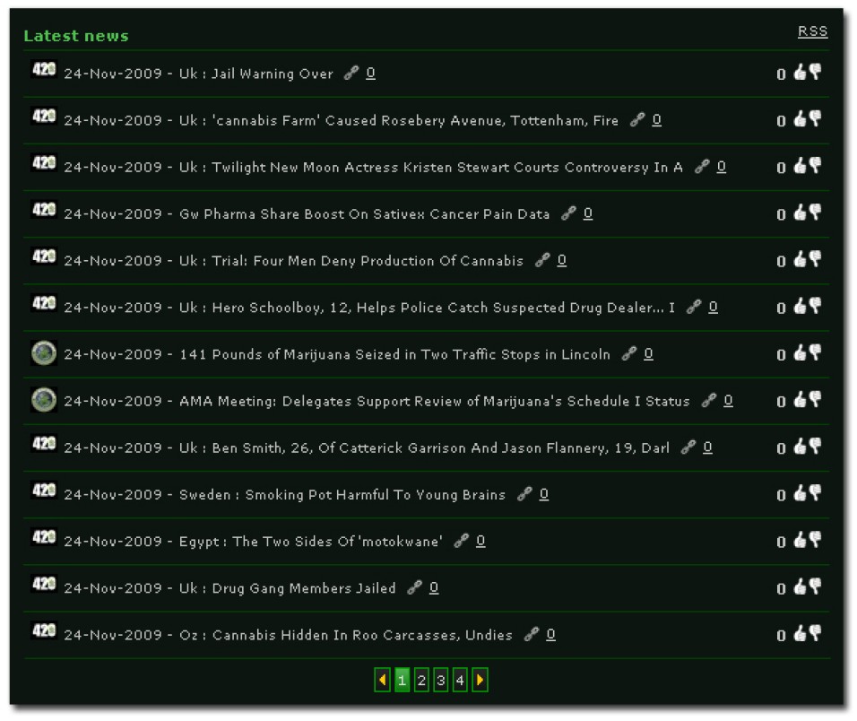 Community message view