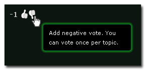 Community voting