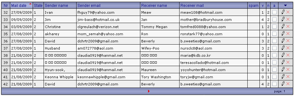 e-card administration web service
