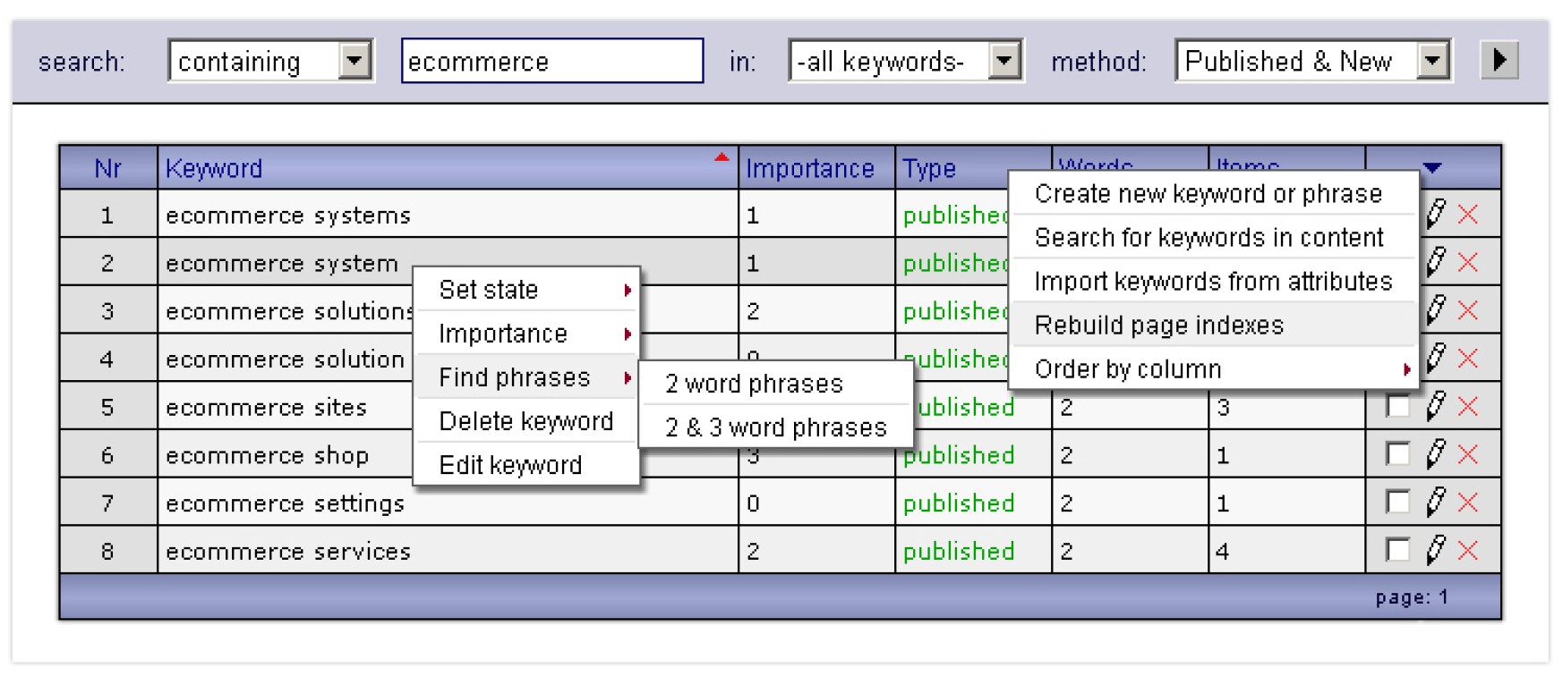 Keyword index service