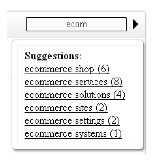 Keyword index tool