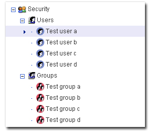 User component