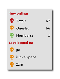 Who is online