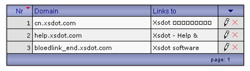 Domain link component